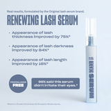 Babe Original Renewing Lash Serum 6ml